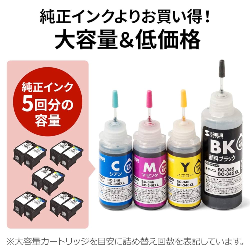 Amazon.co.jp: サンワダイレクト 詰め替えインク キャノン BC